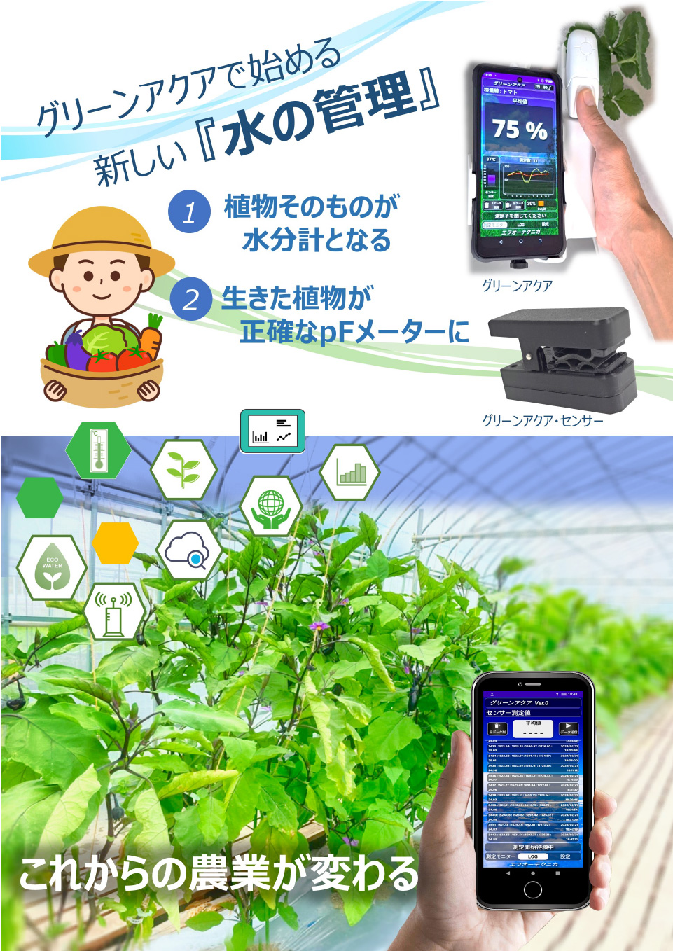 グリーンアクアで始める新しい水の管理